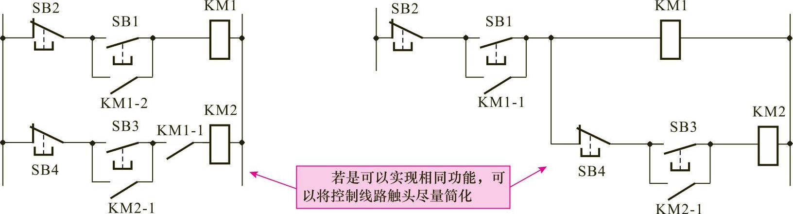 978-7-111-57144-5-Chapter09-7.jpg