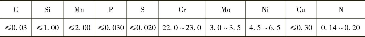 978-7-111-51606-4-Chapter01-1.jpg