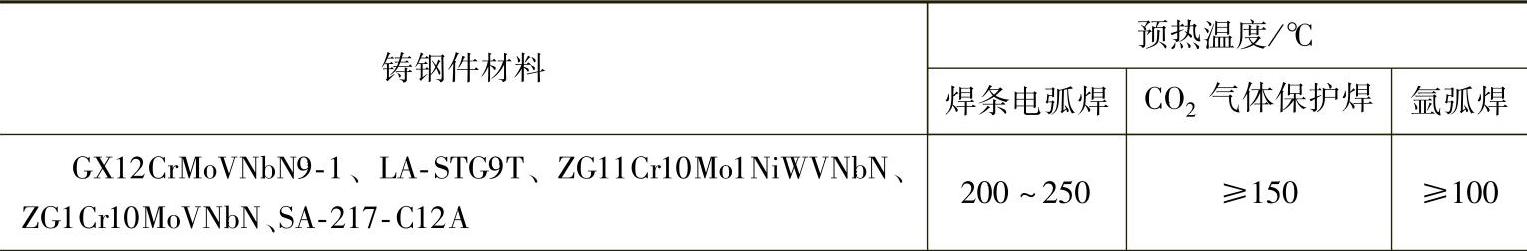 978-7-111-51606-4-Chapter02-8.jpg