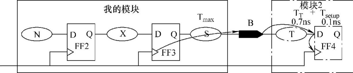 978-7-111-55094-5-Chapter06-64.jpg