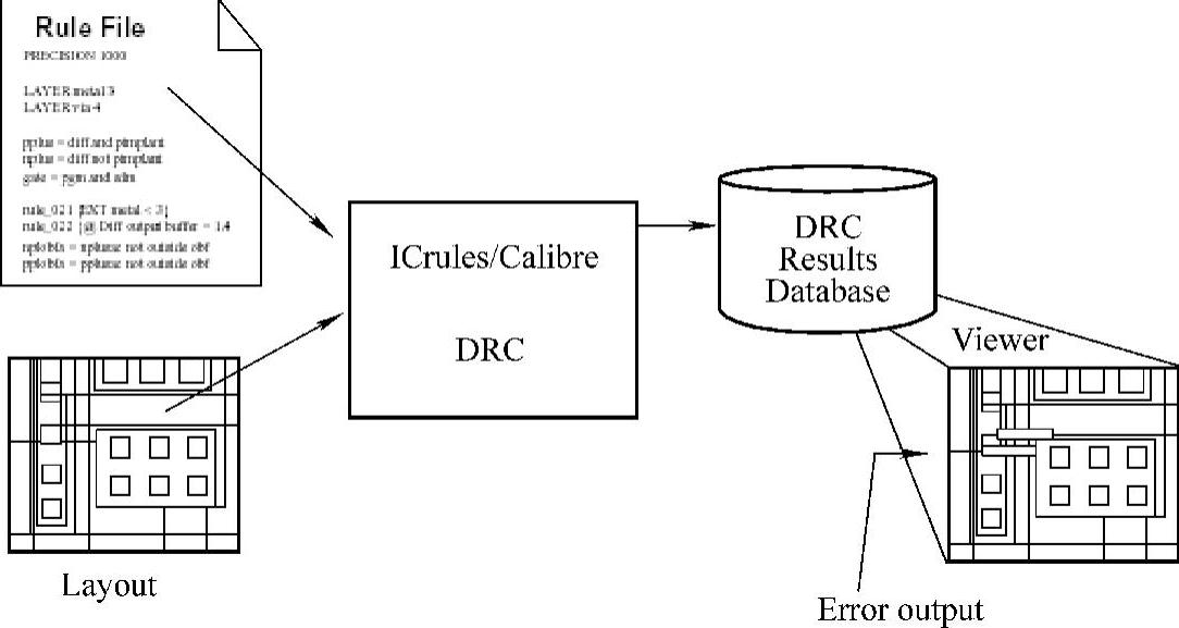 978-7-111-55094-5-Chapter04-12.jpg