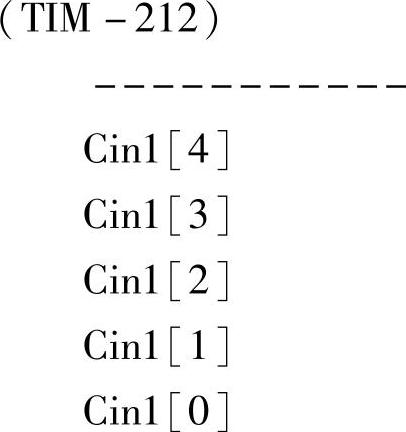 978-7-111-55094-5-Chapter06-41.jpg