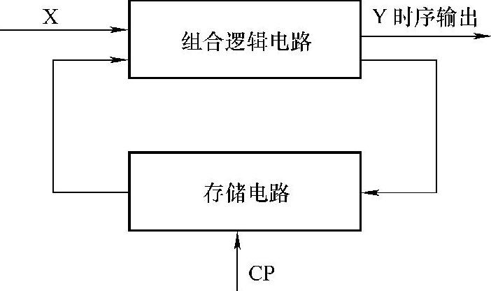 978-7-111-55094-5-Chapter05-7.jpg