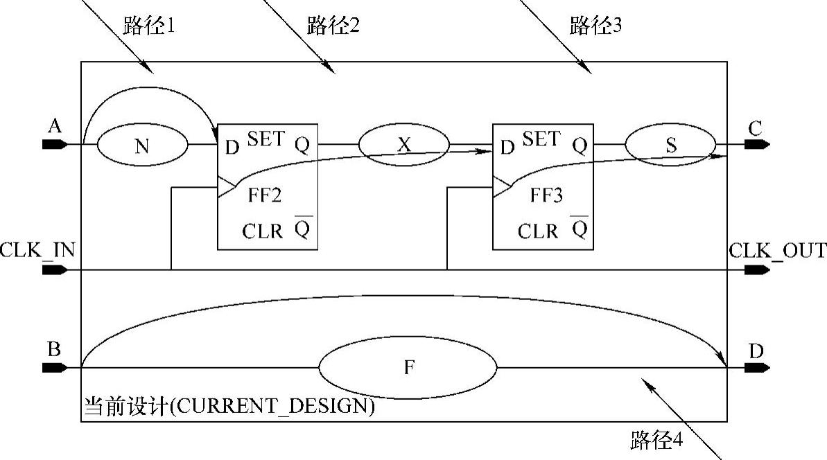 978-7-111-55094-5-Chapter06-50.jpg