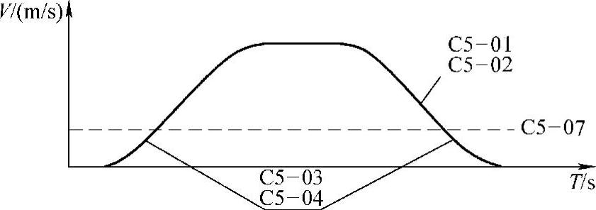 978-7-111-37336-0-Chapter04-54.jpg
