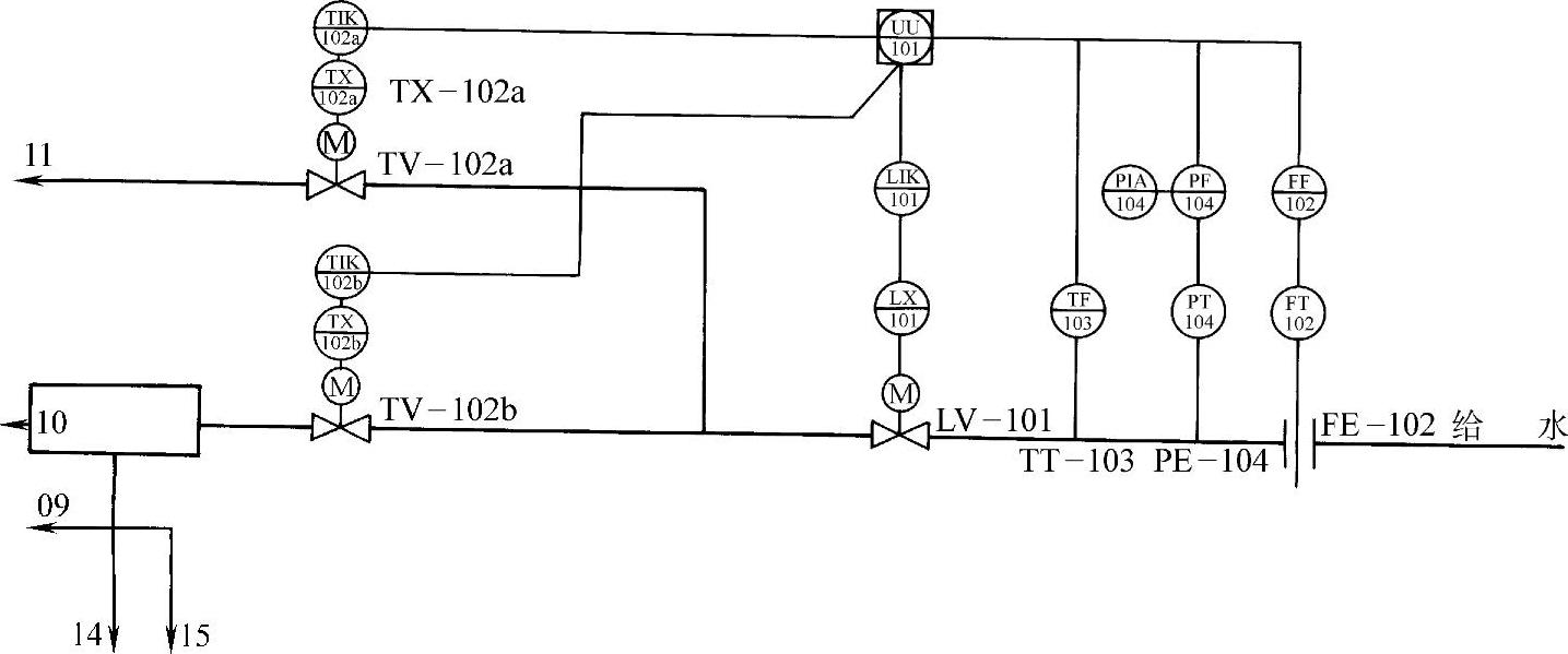 978-7-111-37336-0-Chapter05-4.jpg