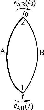 978-7-111-37336-0-Chapter05-26.jpg