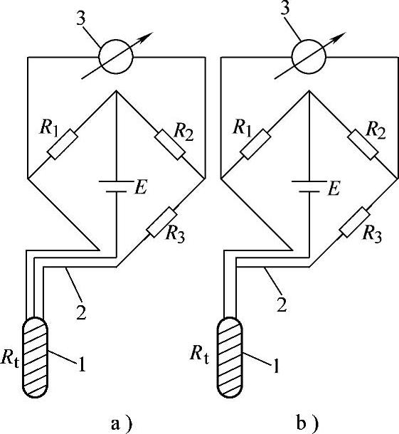 978-7-111-37336-0-Chapter05-40.jpg