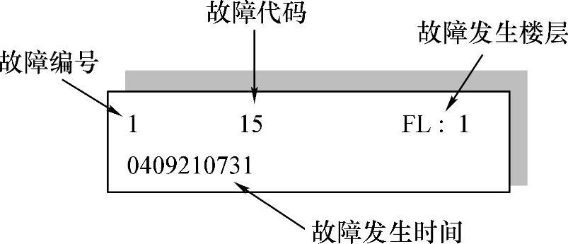 978-7-111-37336-0-Chapter04-47.jpg