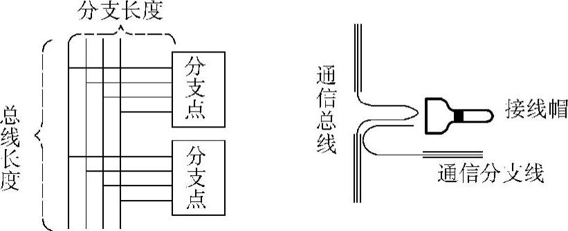 978-7-111-37336-0-Chapter04-35.jpg