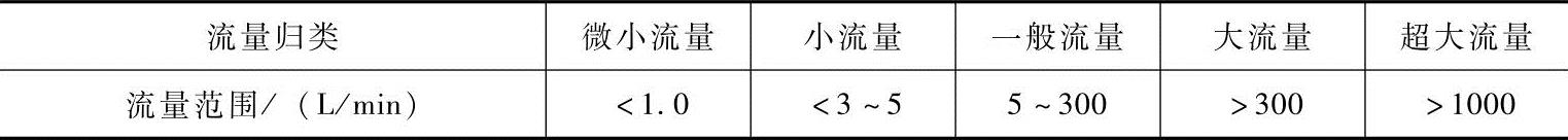 978-7-111-43021-6-Chapter01-63.jpg