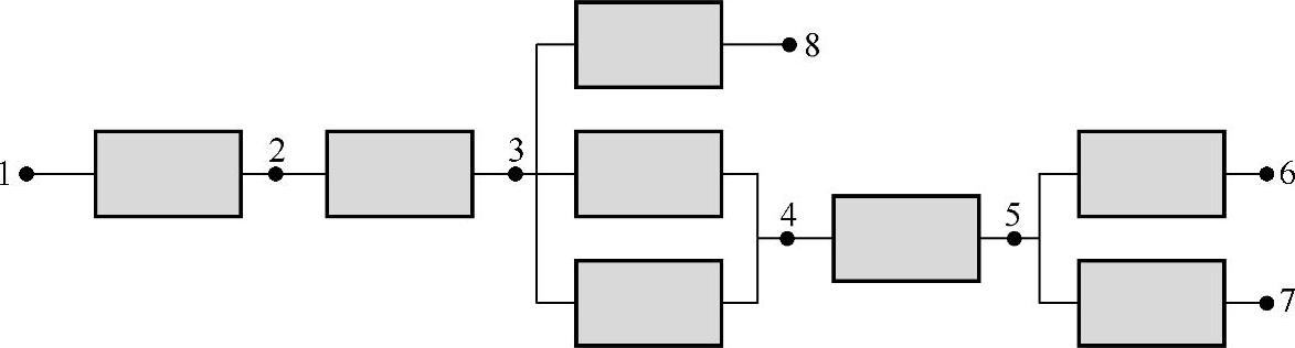 978-7-111-39898-1-Chapter05-5.jpg
