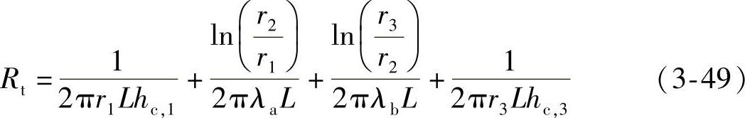 978-7-111-39898-1-Chapter04-50.jpg