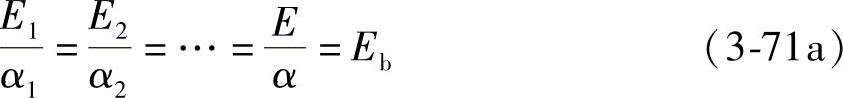 978-7-111-39898-1-Chapter04-68.jpg