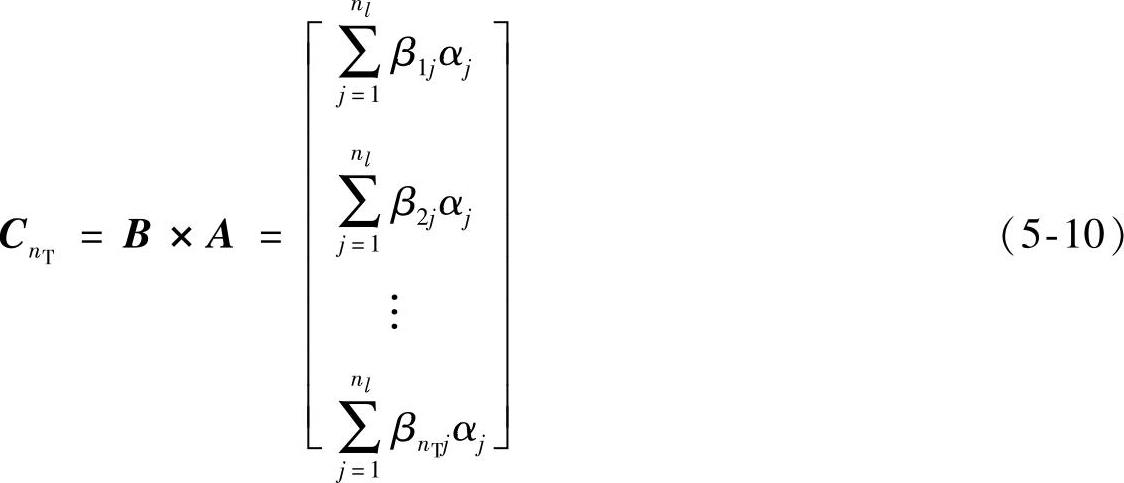 978-7-111-49105-7-Chapter05-21.jpg