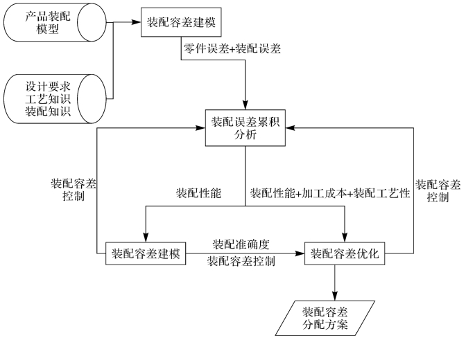 pagenumber_ebook=36,pagenumber_book=30