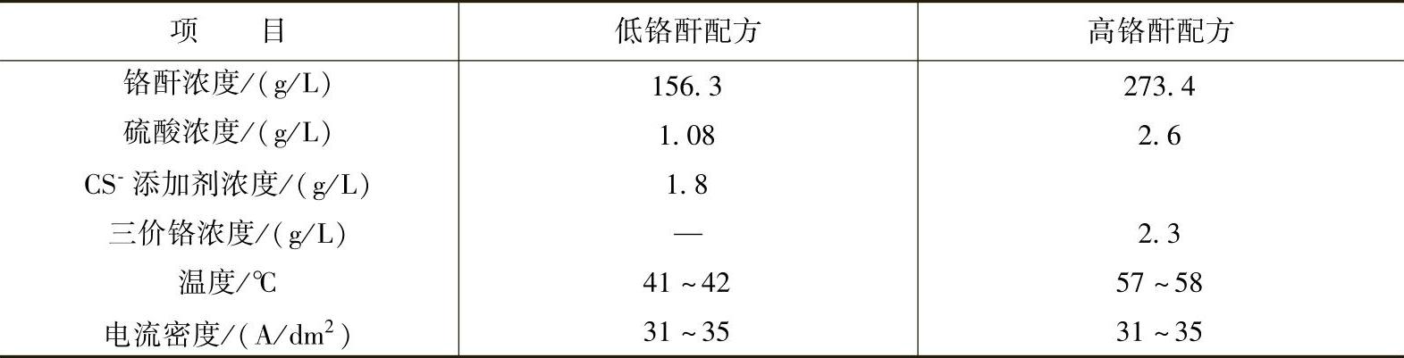 978-7-111-41987-7-Chapter03-40.jpg