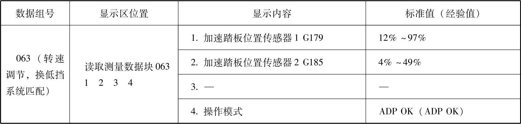 978-7-111-35174-0-Part01-617.jpg