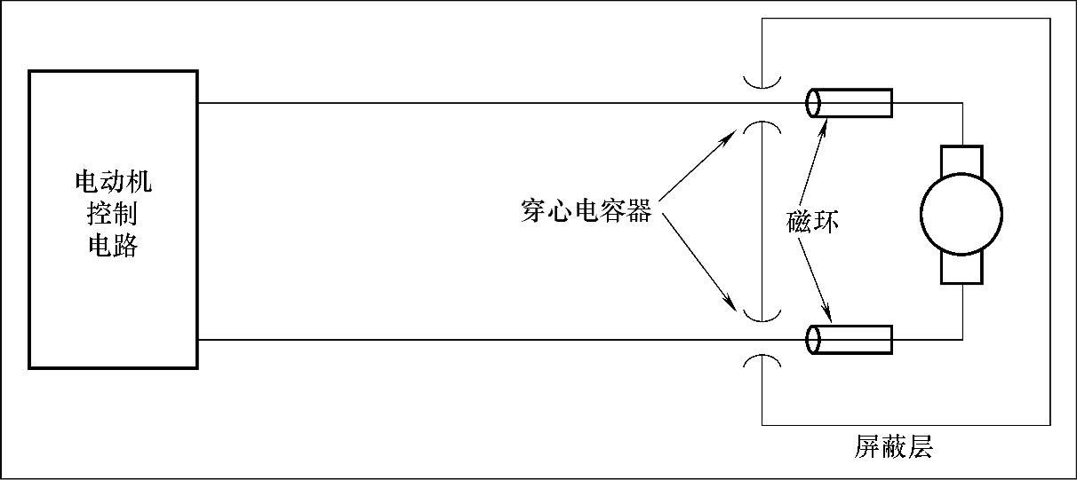978-7-111-53052-7-Chapter05-41.jpg