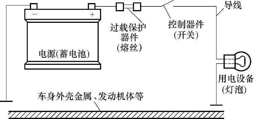 978-7-111-46561-4-Chapter01-1.jpg