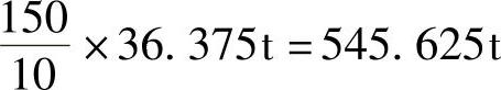 978-7-111-46243-9-Part02-56.jpg