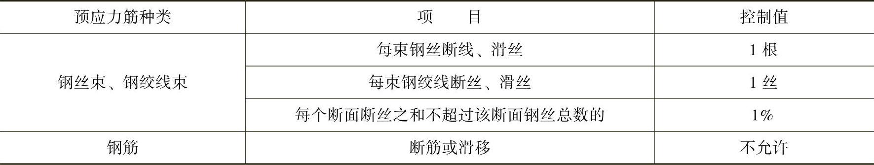 978-7-111-57318-0-Chapter03-6.jpg