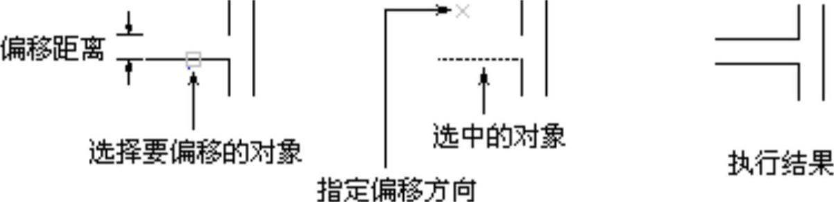 978-7-111-34757-6-Chapter04-75.jpg