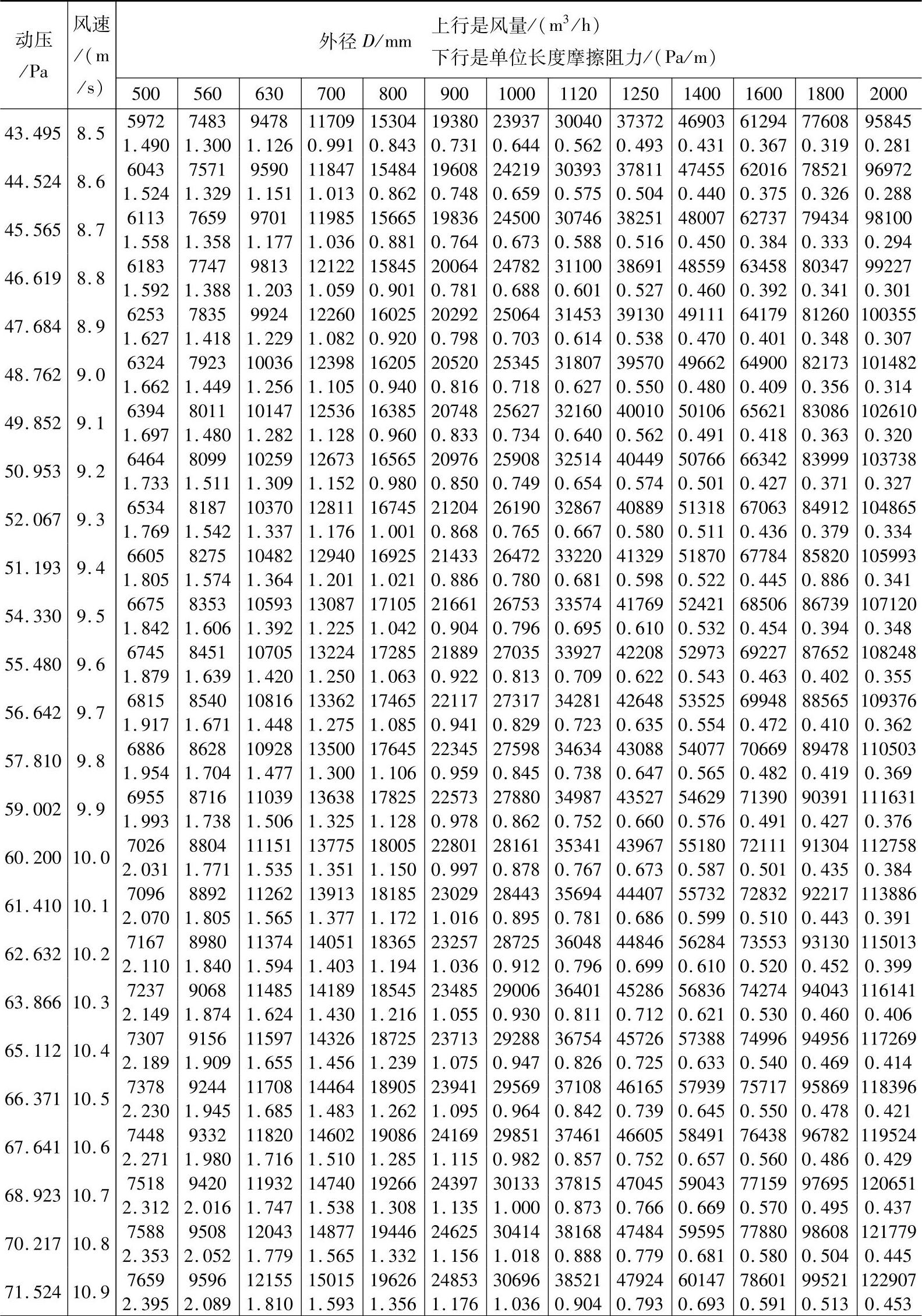 978-7-111-46543-0-Chapter06-63.jpg