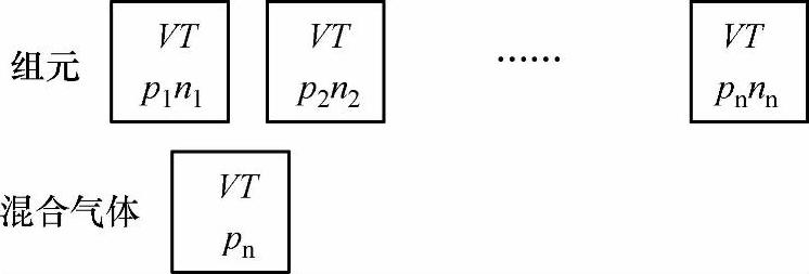 978-7-111-46543-0-Chapter01-56.jpg