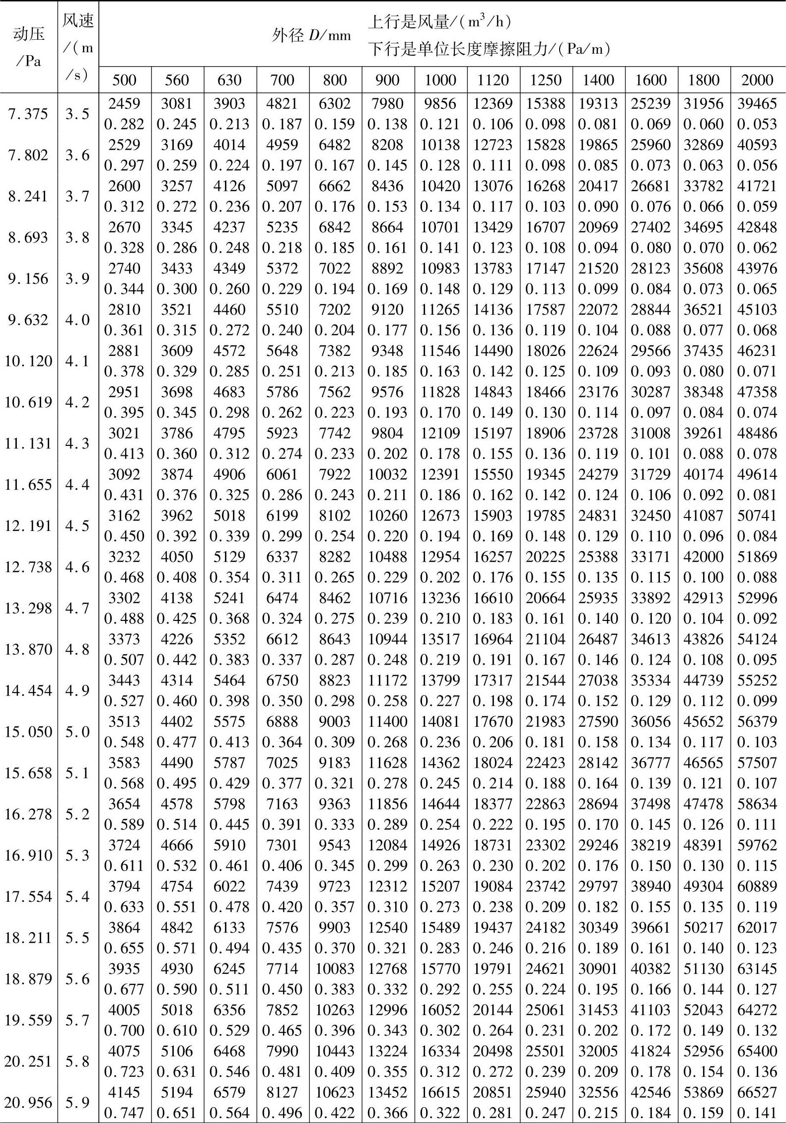 978-7-111-46543-0-Chapter06-59.jpg