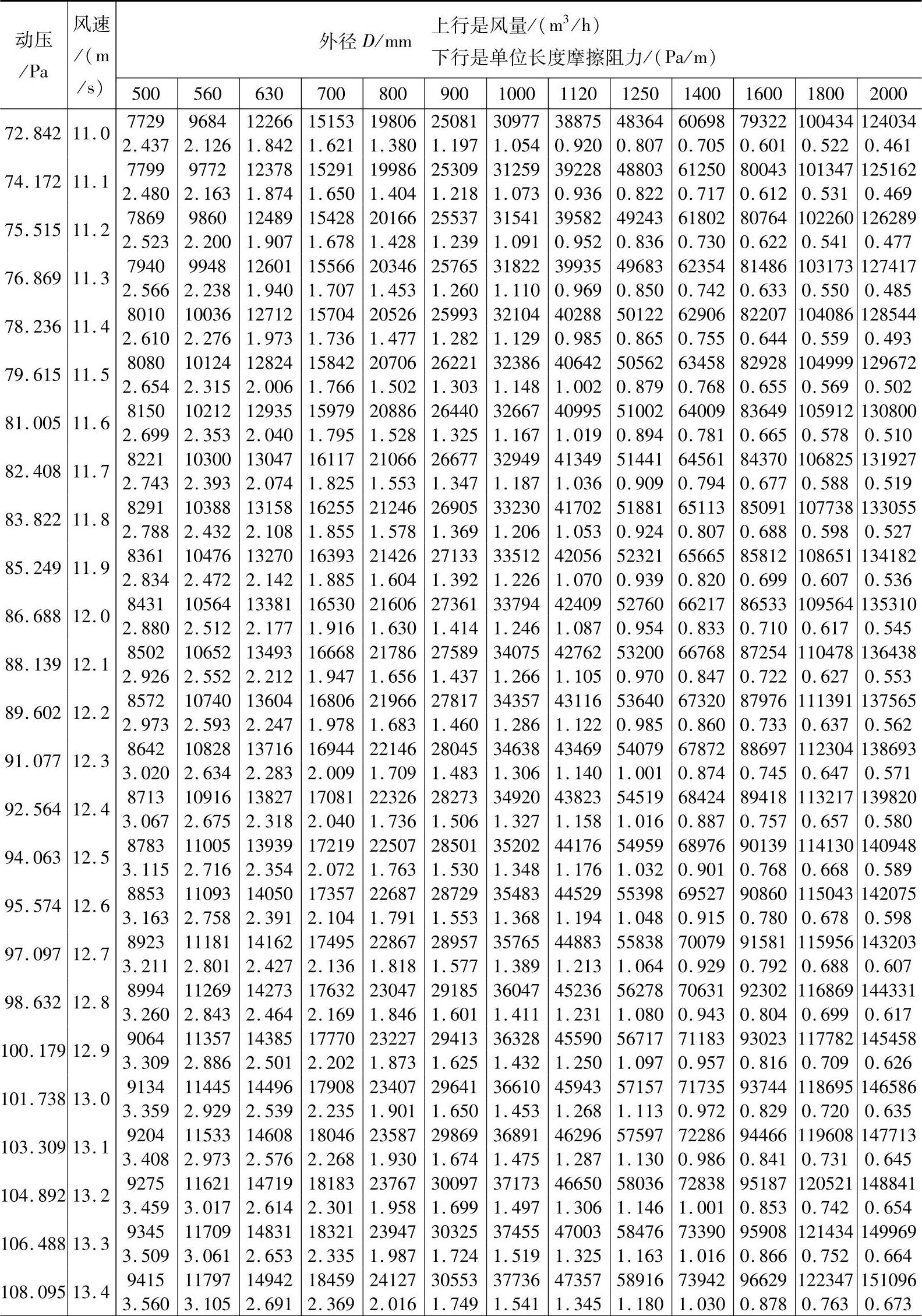 978-7-111-46543-0-Chapter06-65.jpg
