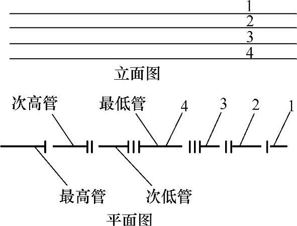 978-7-111-46034-3-Chapter01-19.jpg