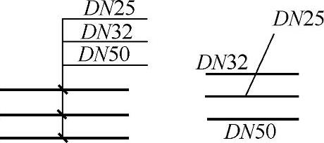 978-7-111-46034-3-Chapter01-3.jpg