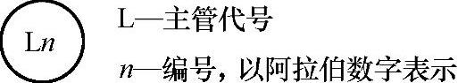 978-7-111-46034-3-Chapter01-24.jpg