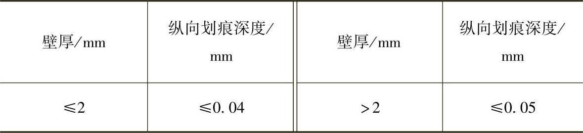978-7-111-46034-3-Chapter02-3.jpg