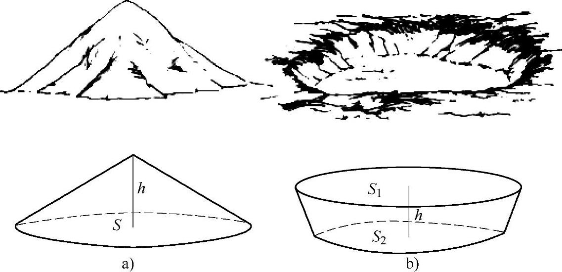 978-7-111-46334-4-Chapter03-2.jpg