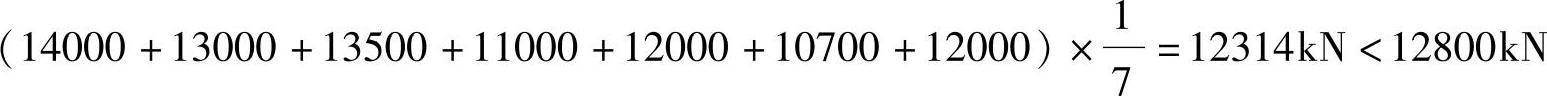 978-7-111-45958-3-Chapter01-326.jpg