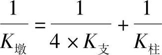 978-7-111-45958-3-Chapter01-336.jpg