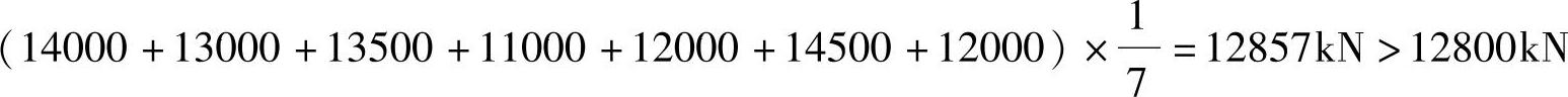 978-7-111-45958-3-Chapter01-327.jpg