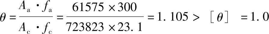 978-7-111-45958-3-Chapter01-288.jpg