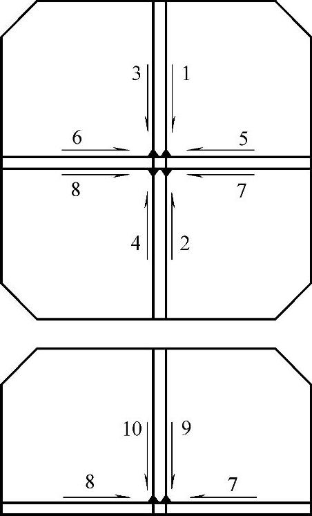 978-7-111-47610-8-Chapter05-8.jpg