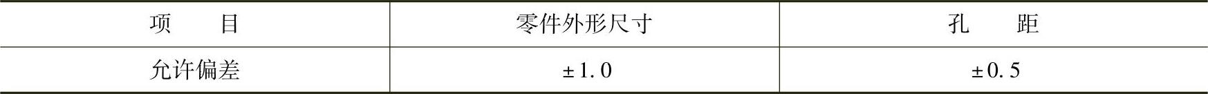 978-7-111-47610-8-Chapter05-12.jpg