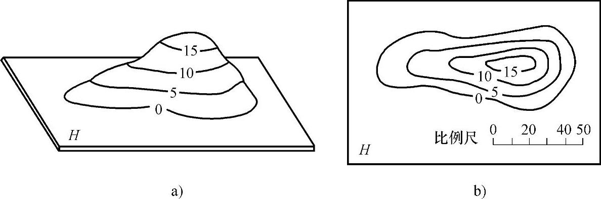 978-7-111-47610-8-Chapter01-69.jpg