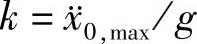 978-7-111-47838-6-Chapter03-23.jpg