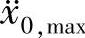 978-7-111-47838-6-Chapter03-25.jpg