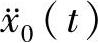 978-7-111-47838-6-Chapter03-14.jpg