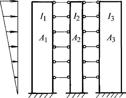 978-7-111-47838-6-Chapter07-26.jpg