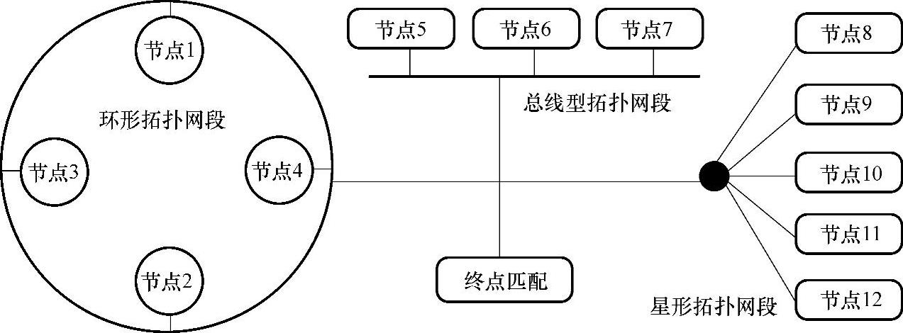 978-7-111-38144-0-Chapter07-29.jpg