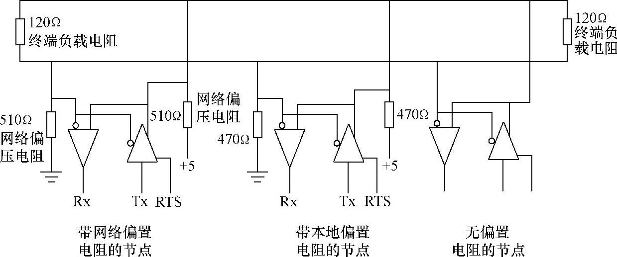978-7-111-38144-0-Chapter06-6.jpg