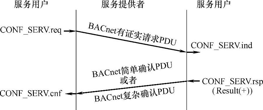 978-7-111-38144-0-Chapter03-23.jpg